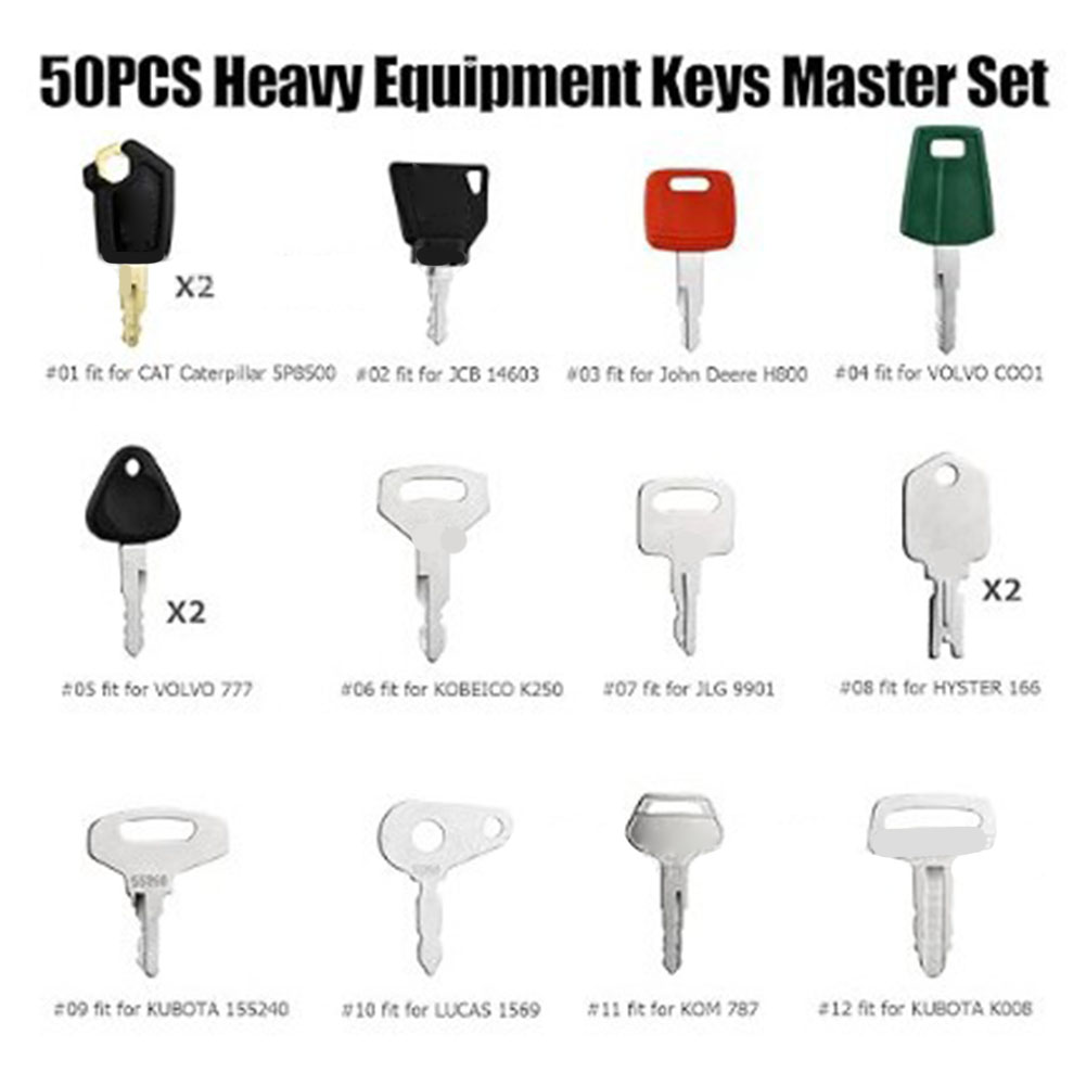 Conjunto de 50 Chaves para Equ - Heavy Equipment Key Set avaliação e preço